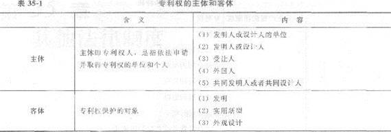 2013年中級(jí)經(jīng)濟(jì)師《經(jīng)濟(jì)基礎(chǔ)知識(shí)》應(yīng)試指南：第三五章 其他法律制度